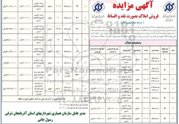 مزایده،مزایده فروش املاک کاربری مسکونی مرحله دوم نوبت اول
