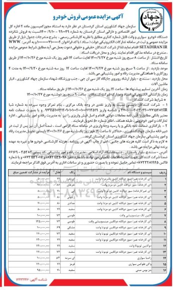 مزایده فروش 16 دستگاه خودرو سواری و وانت