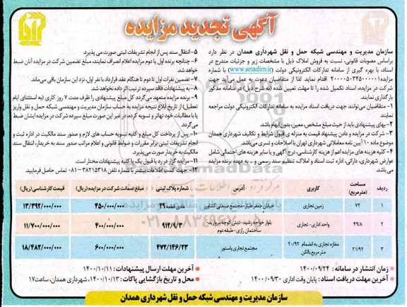 مزایده ،مزایده تجدید فروش املاک کاربری تجاری و اداری