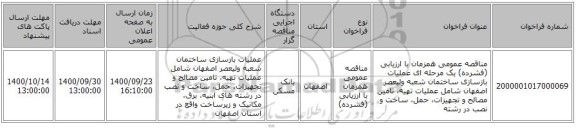 مناقصه عمومی همزمان با ارزیابی (فشرده) یک مرحله ای عملیات بازسازی ساختمان شعبه ولیعصر اصفهان شامل عملیات تهیه، تامین مصالح و تجهیزات، حمل، ‏ساخت و نصب در رشته