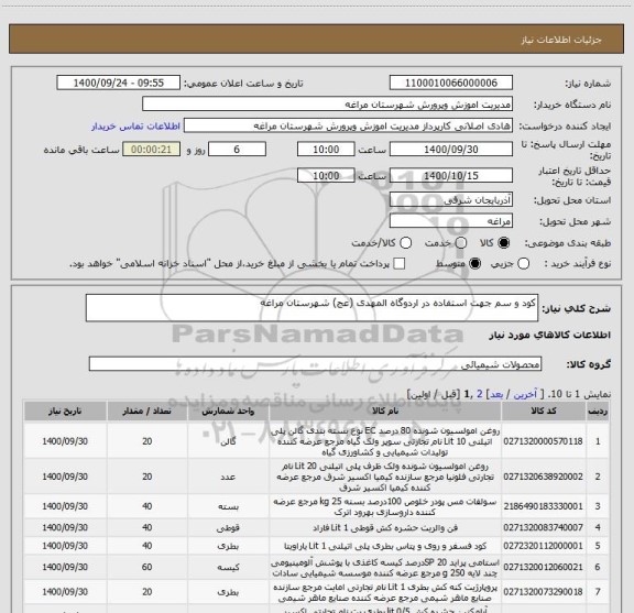 استعلام کود و سم جهت استفاده در اردوگاه المهدی (عج) شهرستان مراغه
