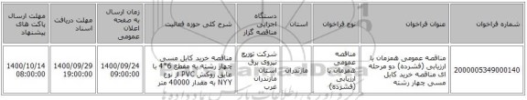 مناقصه عمومی همزمان با ارزیابی (فشرده) دو مرحله ای مناقصه خرید کابل مسی چهار رشته