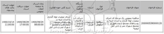 مناقصه عمومی یک مرحله ای اجرای عملیات لوله گذاری و احداث ابنیه در روستاهای مجتمع اردوشاهی  و مجتمع شهرک نصر و داش آغل ارومیه