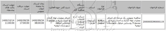 مناقصه عمومی یک مرحله ای اجرای عملیات لوله گذاری و احداث ابنیه در مجتمع 5 روستایی میاوق شهرستان ارومیه