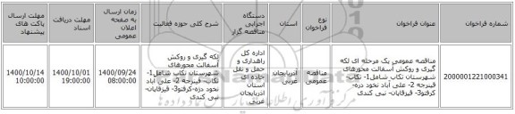 مناقصه عمومی یک مرحله ای لکه گیری و روکش آسفالت محورهای شهرستان تکاب شامل1- تکاب- قینرجه 2- علی آباد نخود دره-کرفتو3- قیزقاپان- نبی کندی   