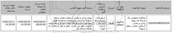 مناقصه عمومی یک مرحله ای پروژه تراش و پخش آسفالت معابر سطح شهرA 