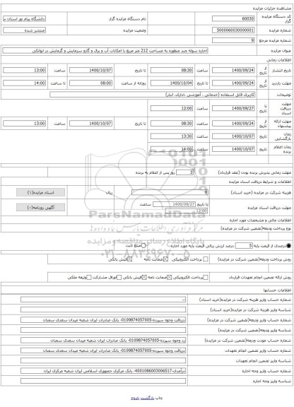 اجاره سوله چند منظوره به مساحت 212 متر مربع با امکانات آب و برق و گازو سرمایش و گرمایش در ایوانکی