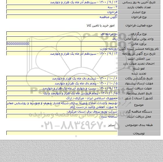 توسعه واحداث،اصلاح وبهینه سازی،شبکه فشار ضعیف و متوسط و روشنایی معابر به صورت حجمی وکلید در دست (تام