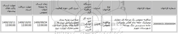 مناقصه عمومی یک مرحله ای حفاری وپمپاژیک حلقه چاه آهکی واجرای جاده دسترسی تنگ بهدانه  شهرستان جهرم