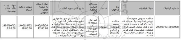 مناقصه عمومی همزمان با ارزیابی (فشرده) یک مرحله ای اث شبکه فشار متوسط هوایی (طرح های مکمل کشاورزی ) محدوده شهرستان های هرند و ورزنه ،  اصلاح ساختار شبکه های ب