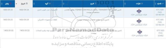 استعلام، استعلام  تامین قطعات FISHER CONTROLS LEVEL TRANSMITTER.....