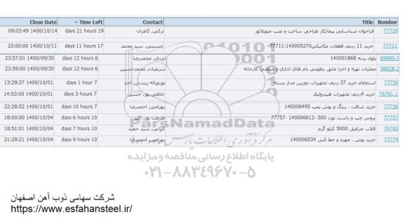  فراخوان شناسایی پیمانکار طراحی ساخت و نصب منوپلاتور و...