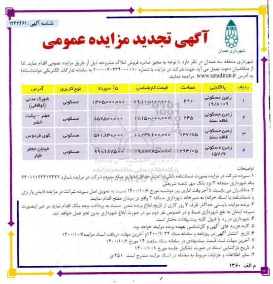 مزایده ،مزایده فروش املاک مسکونی