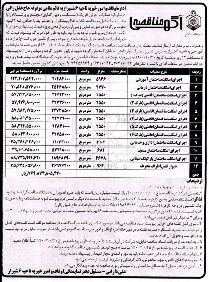 مناقصه عملیات اجرائی فاز یک اسکلت و دیوارگذاری مجتمع پرورشگاه