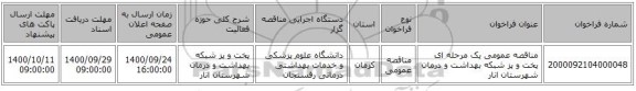 مناقصه عمومی یک مرحله ای پخت و پز شبکه بهداشت و درمان شهرستان انار 