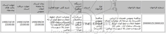 مناقصه عمومی همزمان با ارزیابی (فشرده) یک مرحله ای عملیاتت اجرای خطوط انتقال و جمع آوری آب به روستای سلمان آباد ، علی آباد فرسوده و حصار بالا شهرستان ورامین