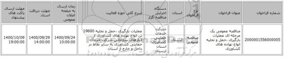 مناقصه عمومی یک مرحله ای عملیات بارگیری ،حمل و تخلیه  انواع نهاده های کشاورزی 