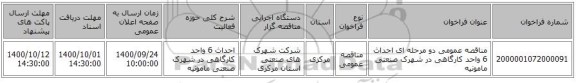 مناقصه عمومی دو مرحله ای احداث 6 واحد کارگاهی در شهرک صنعتی مامونیه