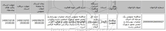 مناقصه عمومی یک مرحله ای اجرای عملیات بهسازی و ایمنی محور شهرک صنعتی رشت