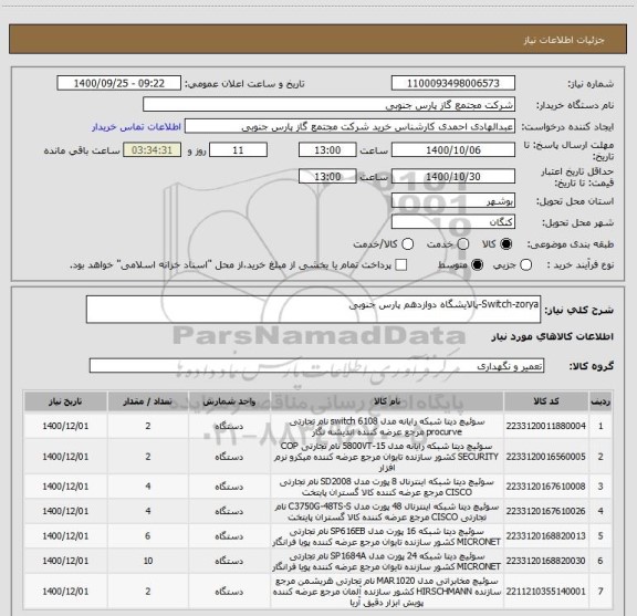 استعلام Switch-zorya-پالایشگاه دوازدهم پارس جنوبی
