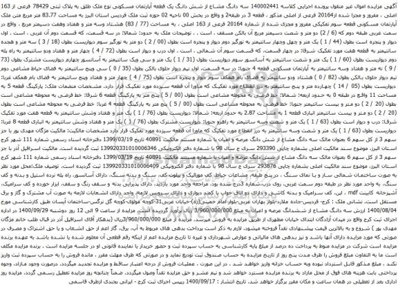 آگهی مزایده  سه دانگ مشاع از شش دانگ یک قطعه آپارتمان مسکونی