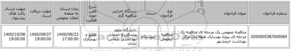 مناقصه عمومی یک مرحله ای مناقصه یک مرحله ای پروژه بهسازی طبقه اول مرکز بهداشت خرمشهر