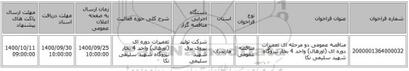 مناقصه عمومی دو مرحله ای تعمیرات دوره ای (اورهال) واحد 4 بخار نیروگاه شهید سلیمی نکا