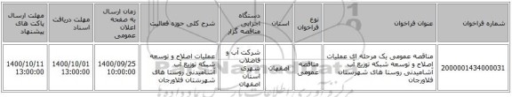 مناقصه عمومی یک مرحله ای عملیات اصلاح و توسعه شبکه توزیع آب آشامیدنی روستا های شهرستان فلاورجان