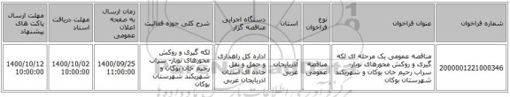 مناقصه عمومی یک مرحله ای لکه گیری و روکش محورهای نوبار- سراب رحیم خان بوکان و شهریکند شهرستان بوکان 