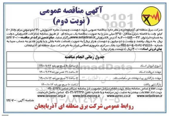 مناقصه خرید دویست و بیست مقره کامپوزیتی - نوبت دوم