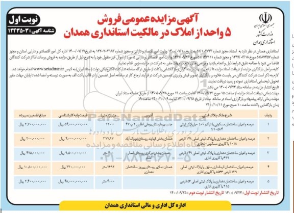 مزایده،مزایده فروش 5 واحد از املاک نوبت اول