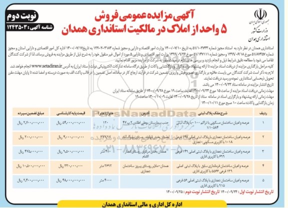 مزایده،مزایده فروش 5 واحد از املاک نوبت دوم
