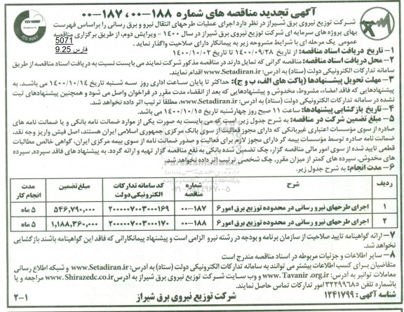 تجدید مناقصه اجرای طرحهای نیرورسانی و...