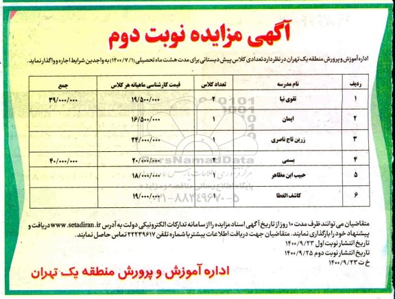 مزایده اجاره تعدادی کلاس پیش دبستانی