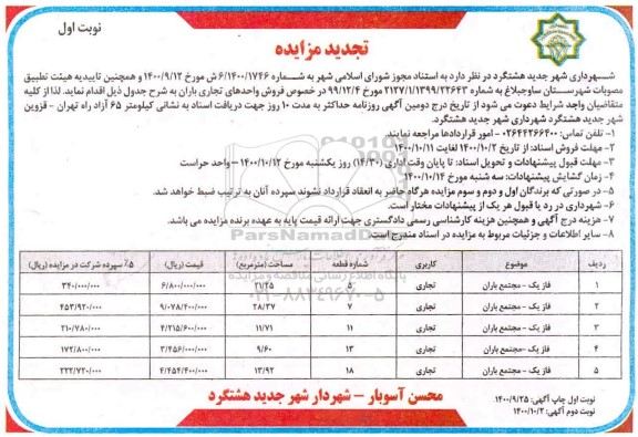 مزایده،مزایده تجدید فروش واحدهای تجاری نوبت اول