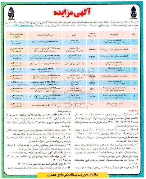مزایده واگذاری یک قطعه زمین مسکونی ...