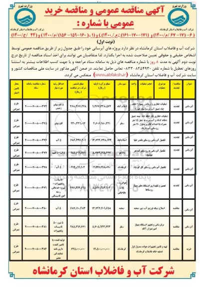مناقصه عمومی، مناقصه عمومی پروژه های آبرسانی 
