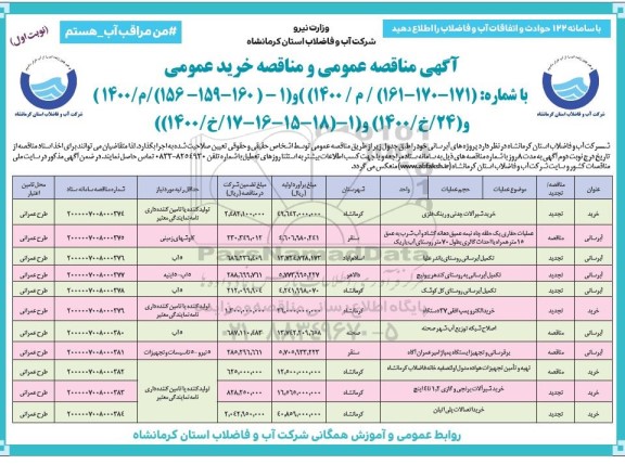 مناقصه عمومی، مناقصه عمومی پروژه های آبرسانی 