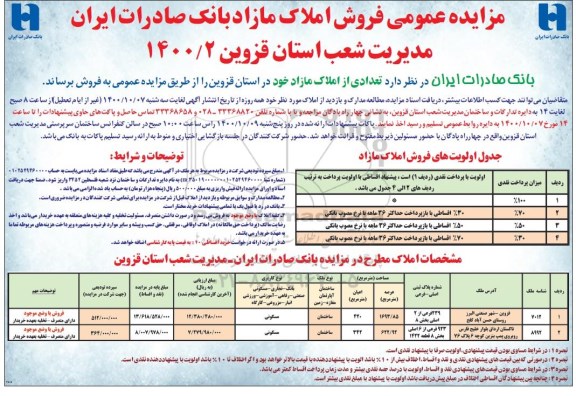 مزایده،مزایده فروش املاک مازاد کاربری مسکونی و تجاری و رفاهی