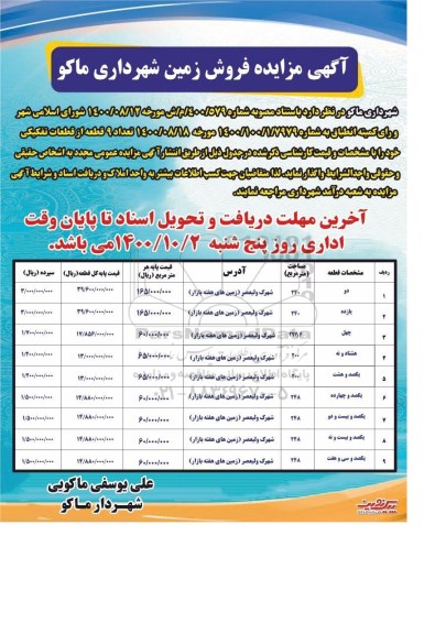 مزایده،مزایده فروش 9 قطعه از قطعات تفکیکی 
