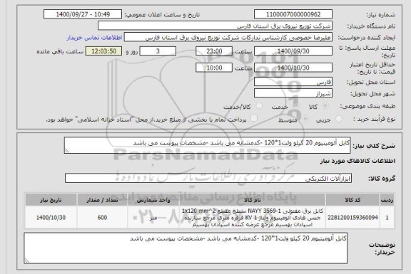 استعلام کابل آلومینیوم 20 کیلو ولت1*120 -کدمشابه می باشد -مشخصات پیوست می باشد