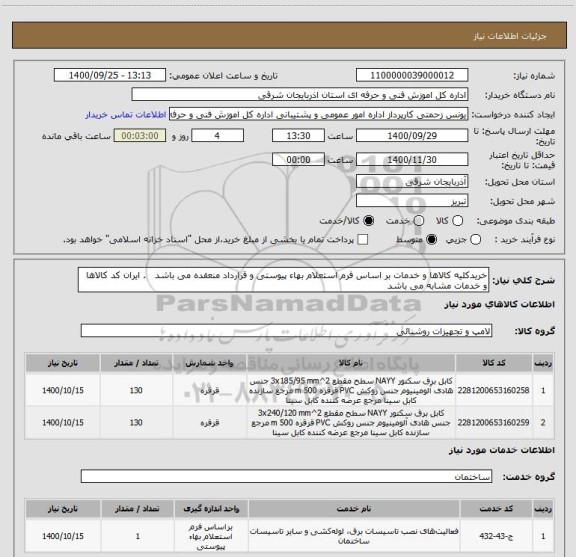 استعلام خریدکلیه کالاها و خدمات بر اساس فرم استعلام بهاء پیوستی و قرارداد منعقده می باشد   . ایران کد کالاها و خدمات مشابه می باشد 