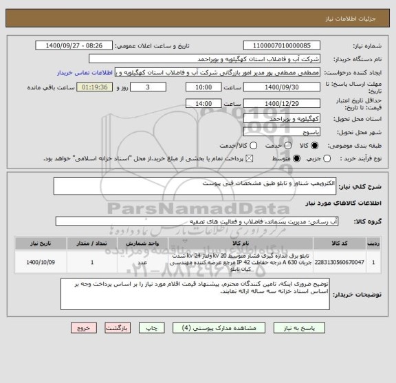 استعلام الکتروپمپ شناور و تابلو طبق مشخصات فنی پیوست