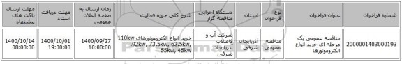 مناقصه عمومی یک مرحله ای خرید انواع الکتروموتورها