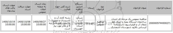 مناقصه عمومی یک مرحله ای احداث ساختمان ایستگاه پمپاژ و اجرای خط انتقال آب و فیلتراسیون تاسیسات آبرسانی بالارود شهرستان اندیمشک