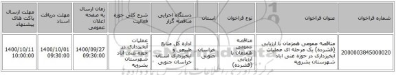 مناقصه عمومی همزمان با ارزیابی (فشرده) یک مرحله ای عملیات آبخیزداری در حوزه غنی اباد شهرستان بشرویه