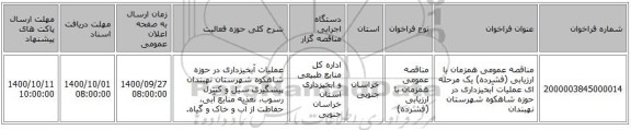 مناقصه عمومی همزمان با ارزیابی (فشرده) یک مرحله ای عملیات آبخیزداری در حوزه شاهکوه شهرستان نهبندان 
