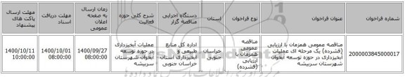 مناقصه عمومی همزمان با ارزیابی (فشرده) یک مرحله ای عملیات آبخیزداری در حوزه توسعه آبخوان شهرستان سربیشه 