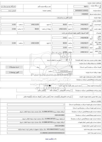 اجاره کافی نت و انتشارات