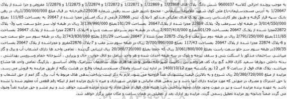 آگهی مزایده پلاک ثبتی 22868 فرعی از یک اصلی مجزا شده از 20647 به بمساحت 111/65